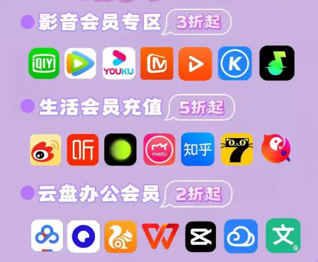 数字权益网官网入口操作演示 数字权益网官网入口及卡券批发界面